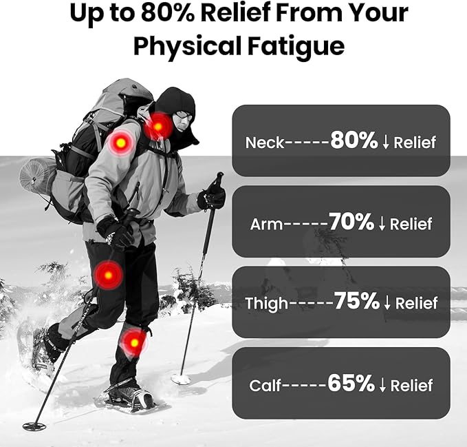 Super Mini Massage Gun Deep Tissue with 5 Speeds, Small Travel Size Percussion Muscle Massager for Pain Relief with 4 Attachments, Handheld Portable Massager Gun for Man & Women, White