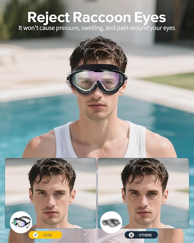 Adult Swimming Goggles,Leak-Proof,Anti-Fog Pool Glasses,Wide View Swim Goggles with Ear Plugs and Nose Clip-StrideForce Fitness
