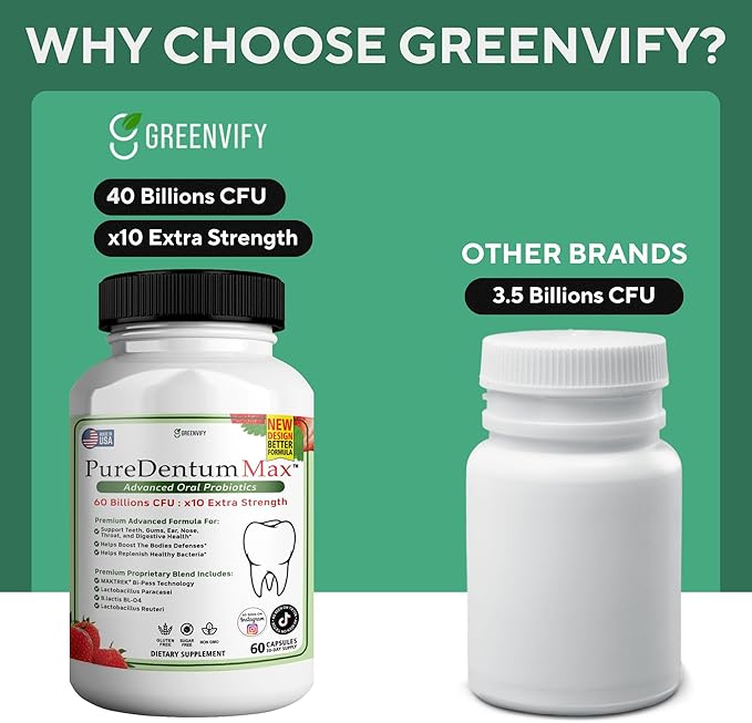 PureDentum for Gums and Teeth Health & Fresh Breath - 40 Billion CFU Advanced Oral Probiotics for Mouth Bad Breath, Capsule Supplement (10)