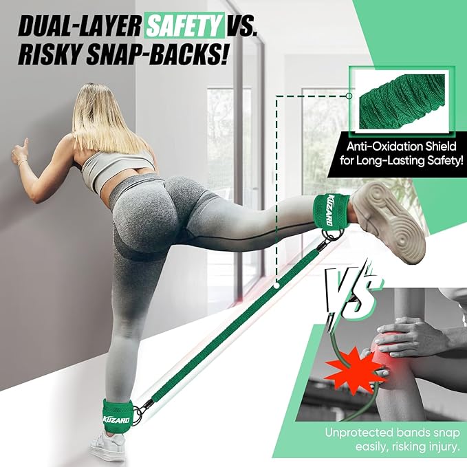 Ankle Resistance Bands with Cuffs for Working Out, Resistance Bands for Women, Exercise Bands for Leg and Glute, Booty Workout Equipment for Kickbacks, Butt and Hip Training, Ankle Weights Bands Set