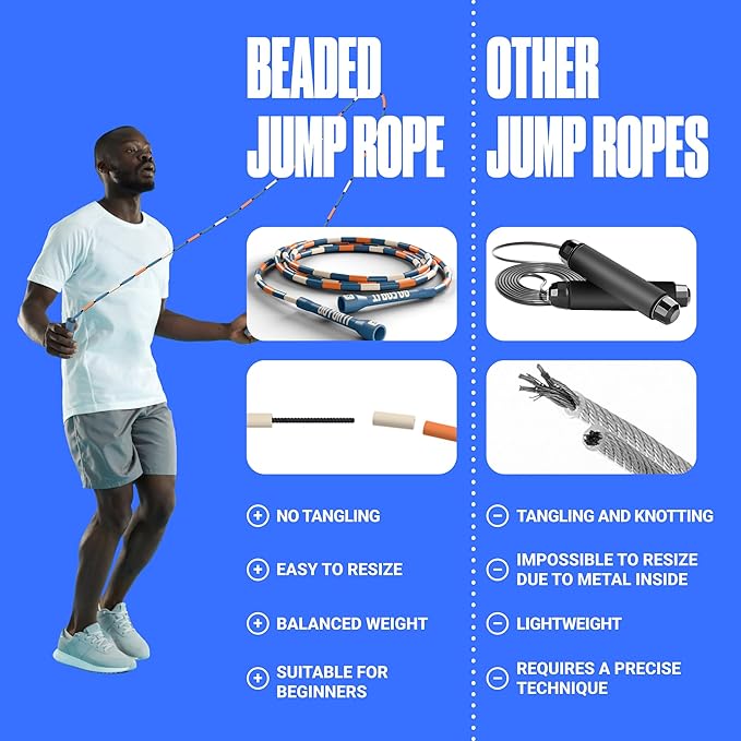 Sportbit Elite Beaded Jump Rope - Adjustable Speed Rope for Fitness, CrossFit, Boxing - Tangle-Free, Lightweight-StrideForce Fitness