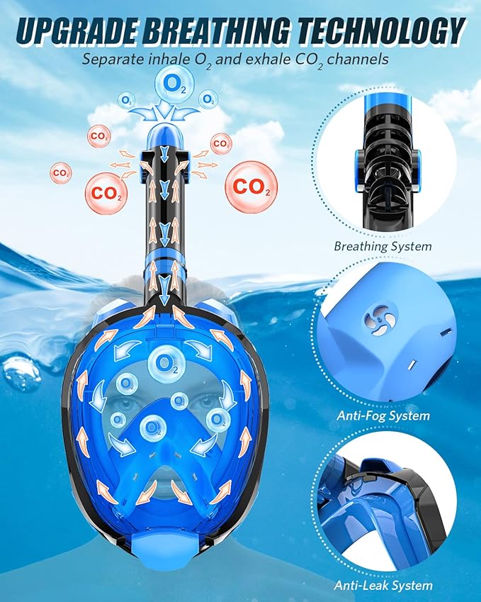 QingSong Full Face Snorkel Mask for Adults, Snorkeling Gear with Camera Mount, 180 Degree Panoramic View Snorkel Set Anti-Fog Anti-Leak-StrideForce Fitness