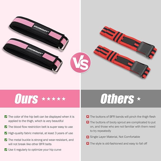 Booty Bands for Women Glutes & Hip Building,BFR Bundle Booty Bands,Blood Flow Restriction Bands,Glute Bands-Best Fabric Resistance Bands for Exercising Your Butt, Squat, Thigh, Fitness-StrideForce Fitness