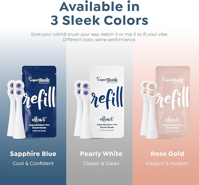 SuperMouth® SuperBristles® Pro Replacement Brush Heads for Ultim8 SmartBrush – Ultra-Soft Bristles Remove 40X More Plaque, 3X Denser, Advanced Sonic Cleaning, Dual Modes, 3 Color Options