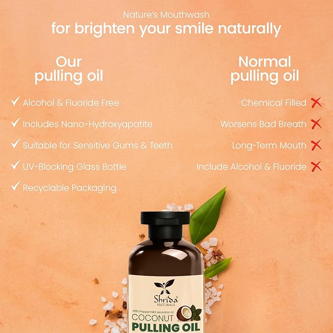 Coconut Oil Pulling Mouthwash | 221 ml | Coconut & Mint for Teeth & Gum Health | Alcohol-Free & Natural | Ayurvedic Oral Care for Fresh Breath & Deep Cleaning – with Peppermint