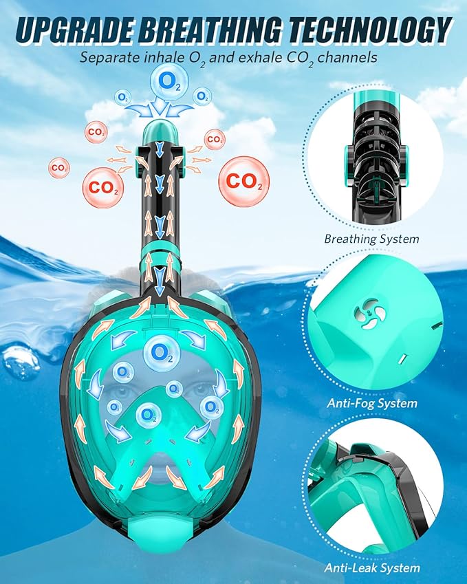 QingSong Full Face Snorkel Mask for Adults, Snorkeling Gear with Camera Mount, 180 Degree Panoramic View Snorkel Set Anti-Fog Anti-Leak-StrideForce Fitness