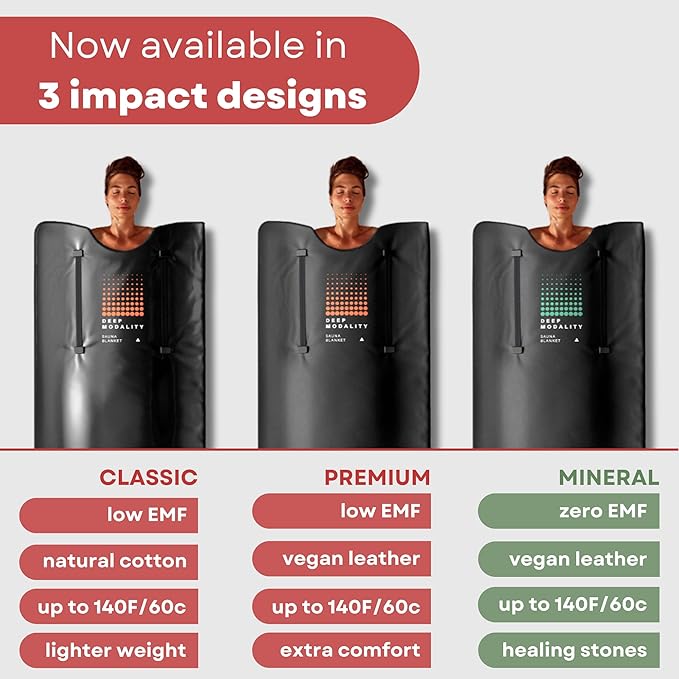 Pro M1 - Infrared Sauna Blanket | Detox, Wellbeing & Recovery | Highest Grade Materials, Adjustable Temp 77-176°F, 6ft x 3ft (Classic Edition)-StrideForce Fitness