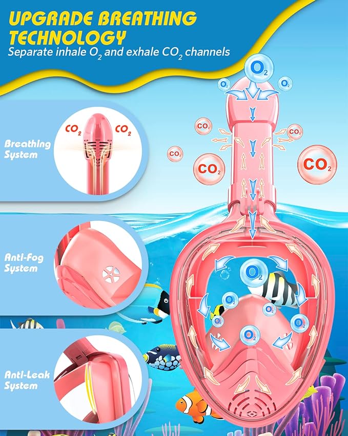 QingSong Kids Snorkel Mask Full Face, Snorkeling Set with Camera Mount, Foldable 180 Degree Panoramic View Snorkeling Gear Anti-Fog Anti-Leak-StrideForce Fitness