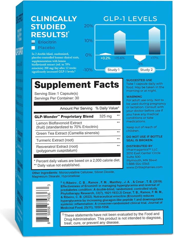 Dr. Stephanie's GLP-Wonder Natural GLP-1 Boosting Supplement - Control Hunger & Appetite, Fight Cravings - Side-Effect Free Support-StrideForce Fitness