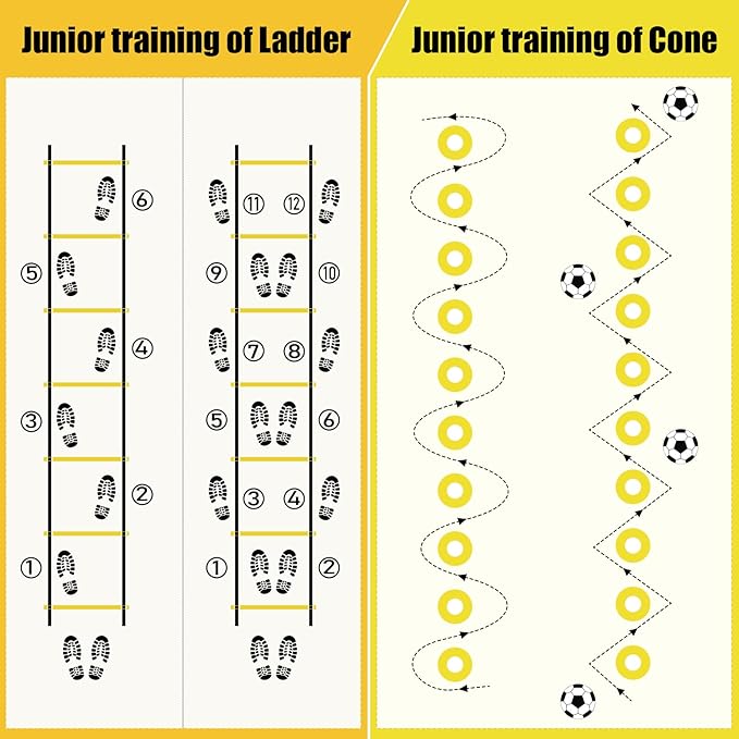Agility Speed Training Equipment Set - 20ft Speed Ladder, 12 Cones, 4 Adjustable Hurdles, Jump Rope, Parachute | Ideal for Basketball, Football, Soccer, for Kids, Youth, Adults
