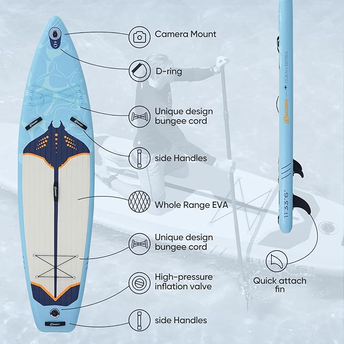 Inflatable Paddle Board,Stand Up Paddle Board Set, Extra Wide SUP Board with Removable Fin, Floating Paddle, Hand Pump, Waterproof Phone Pouch,Traveling Board-StrideForce Fitness
