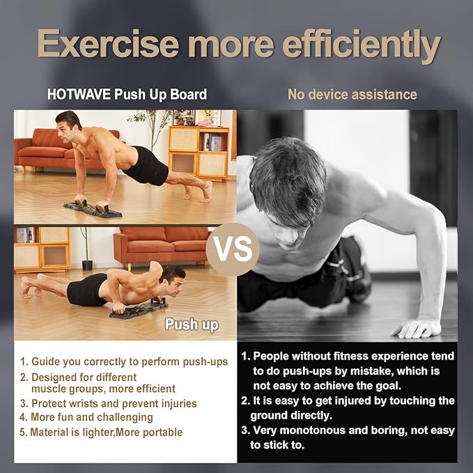 HOTWAVE Portable Workout Equipment with 20 Gym Accessories.Push