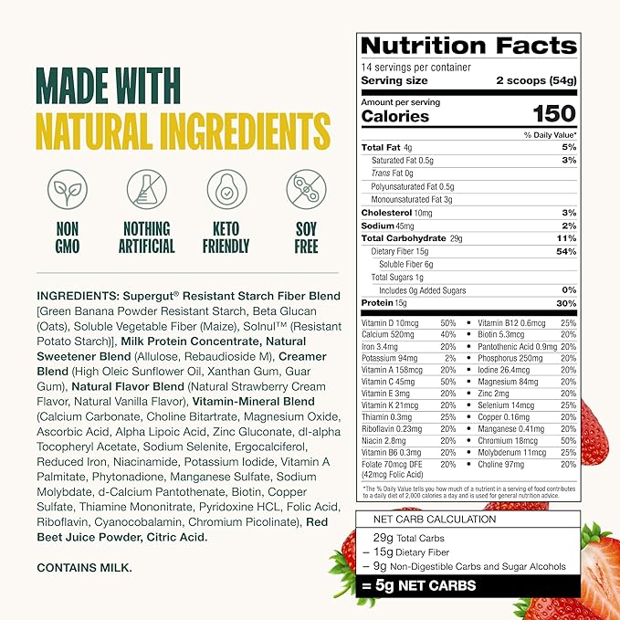 Supergut Prebiotic Shakes | Meal Replacement | Boost GLP-1 | High Protein and Fiber | No Added Sugar | Keto Food, Meal, Snack (Strawberry, 14 servings)-StrideForce Fitness