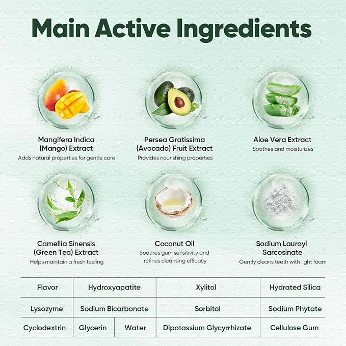 MySmile Nano Hydroxyapatite Toothpaste - Fluoride Free for Sensitive Teeth | Natural Mint 4.2oz