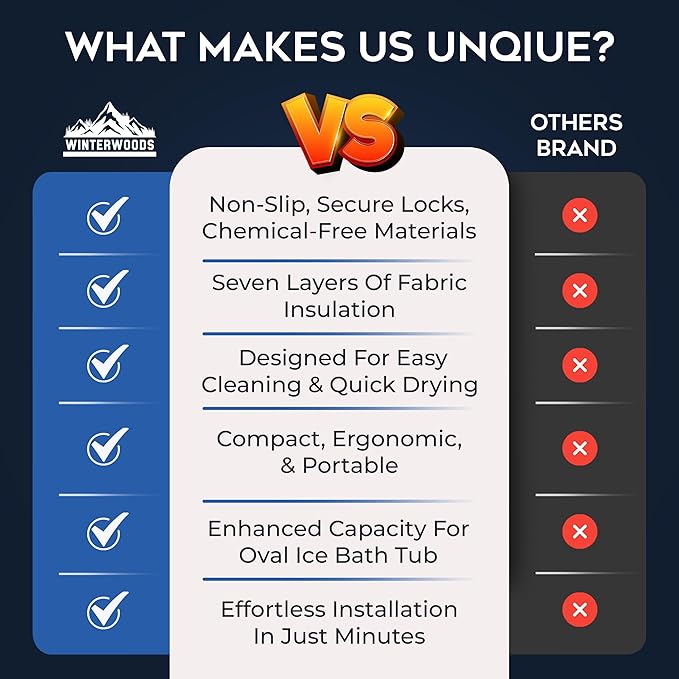 XL Ice Bath Tub For Athletes - 129 Gallon Oval Shaped Durable Frame - Recovery Cold Plunge & Cold Water Therapy - Portable Build - Easy Installation - Includes Two Collapsible Ice Molds & Thermometer-StrideForce Fitness