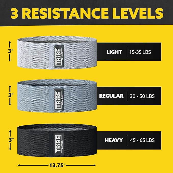 Fabric Resistance Bands for Legs - Workout Bands Resistance Bands for Men and Women - Booty Bands for Working Out - Exercise Bands Resistance Bands Set - Elastic Bands for Exercise-StrideForce Fitness