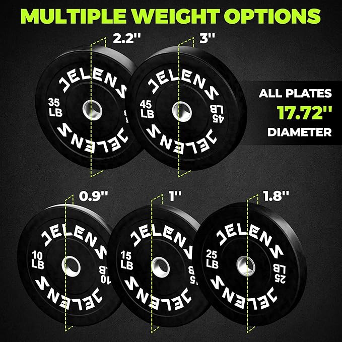 Olympic Barbell Weight Plates Set, 2-Inch Black/Colored Rubber Bumper Plate Weight Set for Strength Training and Weightlifting, Multiple Options-StrideForce Fitness