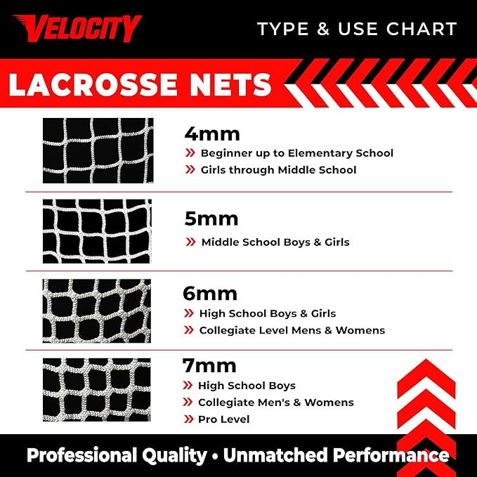 Velocity Heavy Duty Black & White Lacrosse Net - Fits 6’x6’x7’ Goals - Weatherproof, UV Resistant 1000D High-Strength Polyester - Comes with 100+ Feet of Lacing Cord and 4 Quick Ties-StrideForce Fitness