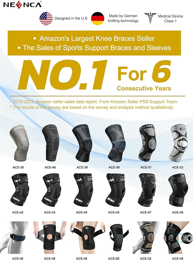 NEENCA Copper Knee Brace for Knee Pain, Knee Support with Patella Pad & Side Stabilizers, Compression Knee Sleeve for Sport, Workout, Arthritis, ACL, Joint Pain Relief, Meniscus Tear- FSA/HSA Eligible-StrideForce Fitness