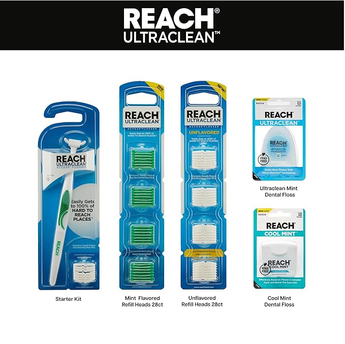 REACH Ultraclean Access Flosser Starter Kit, Unflavored, Plaque Remover for Teeth, for Hard to Reach Areas, Oral Care, PFAS Free, 1 Replaceable Flosser & 8 Refill Heads, 6 Pack