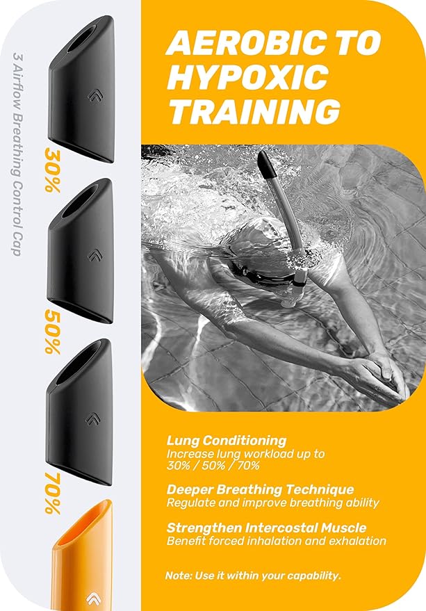 CAPAS Training Swim Snorkel for Lap Swimming, Swivel Headband Ultimate Fit Center-Mount Swimmers Snorkel with Liquid Silicone Mouthpiece Adjustable Strap, Designed for Adult Men Women-StrideForce Fitness