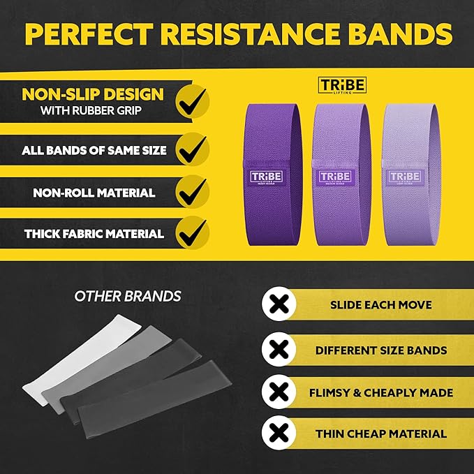 Fabric Resistance Bands for Legs - Workout Bands Resistance Bands for Men and Women - Booty Bands for Working Out - Exercise Bands Resistance Bands Set - Elastic Bands for Exercise-StrideForce Fitness