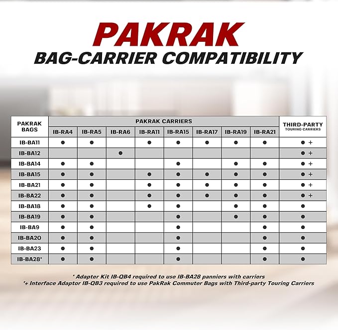 Ibera Bike Rack - Bicycle Touring Carrier Plus+ for Disc Brake/Non-Disc Brake Mount, Fat Tire Bikes, Frame-Mounted for Heavier Top & Side Loads, Height Adjustable for 26"-29" Frames-StrideForce Fitness