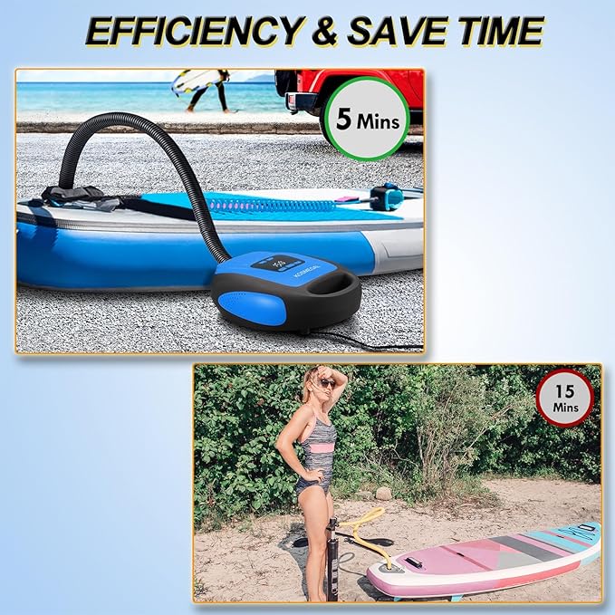 Paddle Board Pump Electric Portable, SUP Pump for Paddleboard, 20PSI Air Compressor with Auto-Off, Deflation Function and 12V DC Car Connector for Inflatables, Kayaks and Boats-StrideForce Fitness
