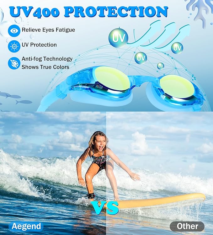 Aegend 2 Pack Kids Goggles, Swimming Goggles for Kids Age 4-16 Boys and Girls Youth, Anti-Fog Waterproof Anti-UV Pool Goggles-StrideForce Fitness