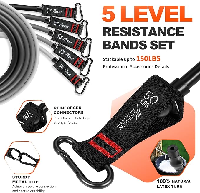 HPYGN Resistance Bands, Exercise Bands with Handles, Fitness Bands, Workout Bands with Door Anchor and Ankle Straps, for Heavy Resistance Training, Physical Therapy, Shape Body, Yoga, Home Workout Set-StrideForce Fitness