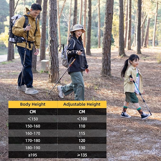 Naturehike Collapsible Trekking Poles, Adjustable Lightweight Aluminum Hiking Poles, Shock Absorption with Wrist Straps for Hiking and Daily Use, Yelllow/Green (Set of 2)-StrideForce Fitness