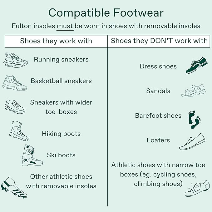 Fulton Men's Shock Absorbing Insoles with High Impact Arch Support - Custom Molding Cork Inserts Alleviate Plantar Fasciitis & Foot Fatigue- Athletic Running Insoles for Men (Men's Size 10.5-11)