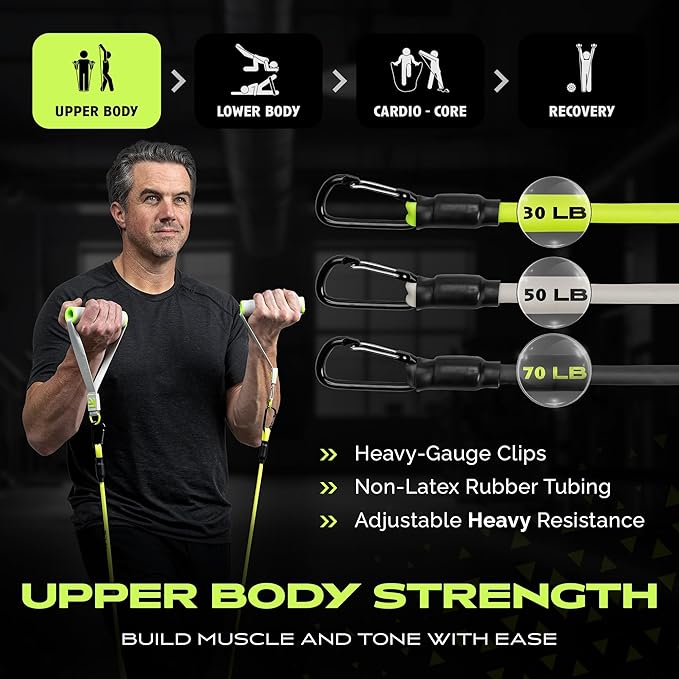 Ex Kit Home Gym Equipment with Carry Bag - 10Pcs Resistance Bands Kit with Handles, Door Anchor, Jump Rope, Booty Bands & More – Full Body Workout Bands Set for Strength, Cardio & Flexibility-StrideForce Fitness