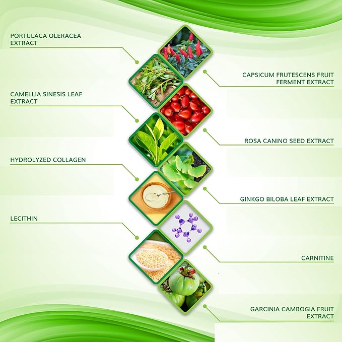 Firming and Shaping Contouring Moisturizing Body Wrap. New improved all natural anti cellulite solution (10 WRAPS+GEL)-StrideForce Fitness