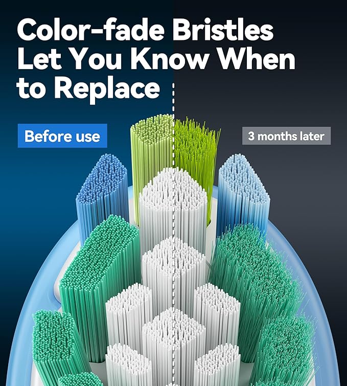 8 Pack Sensitive Gum Care Replacement Toothbrush Heads, Compatible with Click-on Sonic Electric Toothbrush Handles, Gentle Gel Cushion, Soft Dupont Bristles, Advanced Plaque Removal