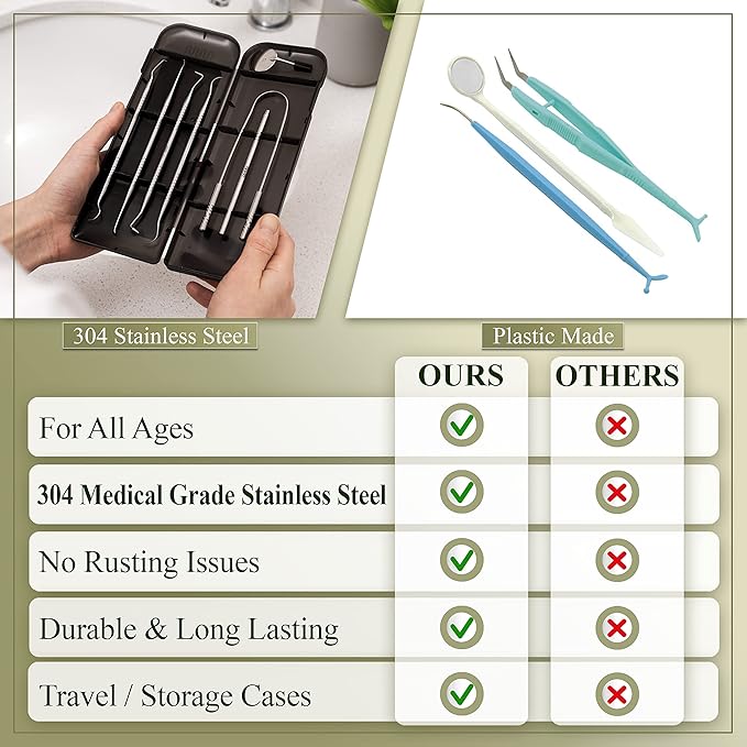 6 Pack Dental Tools Teeth Cleaning Kit, Plaque Tartar Remover for Teeth and Oral Care for Adults, Kids and Pets, Includes Tongue Scraper, Mirror, Probe, 100% Stainless Steel Dental Kit with Case