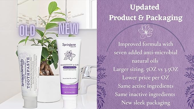 SprinJene Natural Sensitivity Relief Toothpaste – Fluoride Toothpaste for Sensitive Teeth & Cavity Protection – SLS Free with Patented Black Seed Oil & Zinc – Made in The USA (1 Pack)