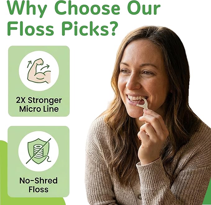 Biodegradable Floss Picks with Corn Straw Handle, Strong No-Shred UHMWPE Floss for Tight Teeth & Gum Care, Strong Anti-Shred Thread for Tight Gaps, Light Mint-Flavored Dental Picks (200 Picks)
