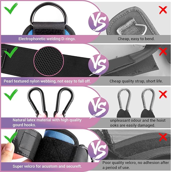 Ankle Resistance Bands With Cuffs for Working Out, Kickbacks, Hip, Leg and Glute Exercise - Training Poster Included - for Women
