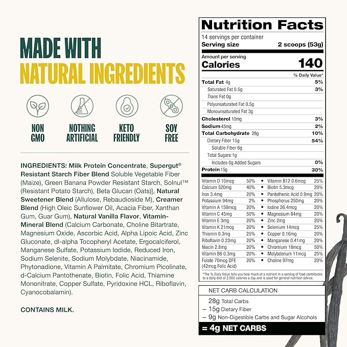 Supergut Prebiotic Shakes | Meal Replacement | Boost GLP-1 | High Protein and Fiber | No Added Sugar | Keto Food, Meal, Snack (Vanilla, 14 servings)-StrideForce Fitness