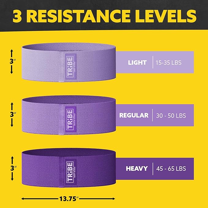 Fabric Resistance Bands for Legs - Workout Bands Resistance Bands for Men and Women - Booty Bands for Working Out - Exercise Bands Resistance Bands Set - Elastic Bands for Exercise-StrideForce Fitness