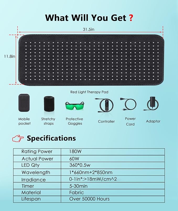 Red Light Therapy Pad for Body, 60W LED Red & Infrared Light Device Mat with 660nm & 850nm Wavelengths for Waist Back Shoulder Muscle Pain Relief FSA Eligible-StrideForce Fitness