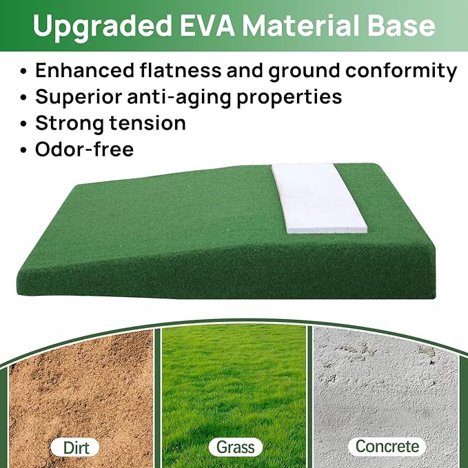 4" Portable Pitching Mound with Regulation Pitching Mound-30x30x4in Pitching Mounds for Baseball-Pitching Mounds Ideal for Youth Baseball Training, Indoor and Outdoor Use-StrideForce Fitness