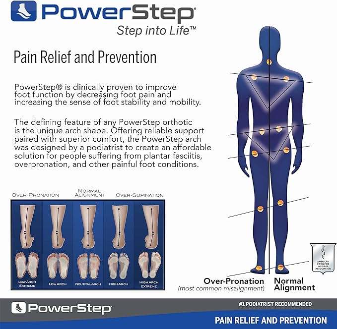 PowerStep Original Insoles - Arch Pain Relief Orthotics for Tight Shoes - Foot Support for Plantar Fasciitis, Mild Pronation and Foot & Arch Pain - Shoe Inserts for All, Made in USA (M 5-5.5, F 7-7.5)