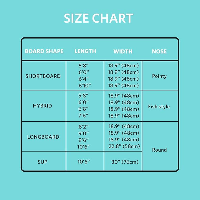 Surf Squared Surfboard Sock Cover and Paddleboard Cover - Lightweight Stretch Protective Surfboard Bag - Surfing Accessories - Shortboard, Longboard, Hybrid, Wakesurf, Standup Paddleboard SUP-StrideForce Fitness