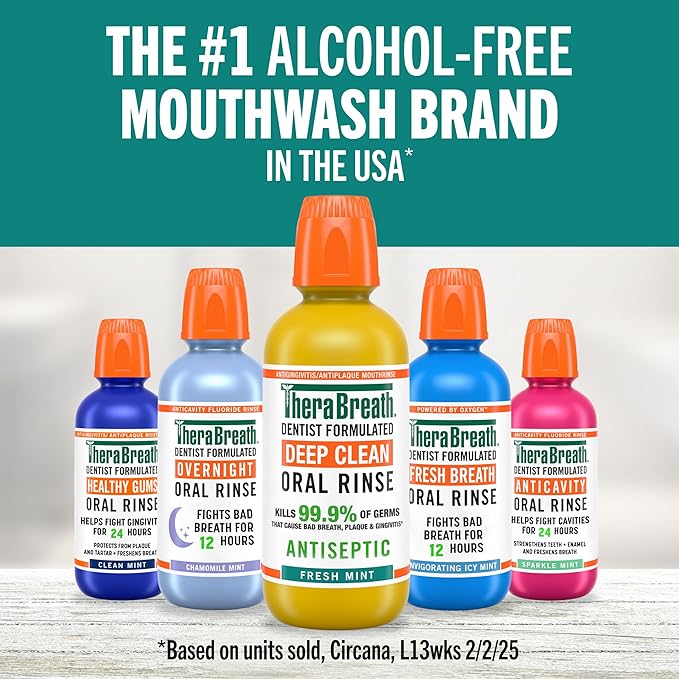 TheraBreath Fresh Breath Mouthwash, Mild Mint Flavor, Alcohol-Free, 16 Fl Oz (2-Pack)