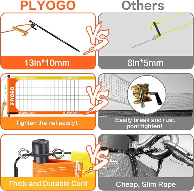 Volleyball Net for Backyard, Professional Portable Outdoor Heavy Duty Volleyball Net Set with Adjustable Aluminum Poles, Anti-Sag Design, Double Tension Adjuster for Beach, Grass |1680D Bag-StrideForce Fitness