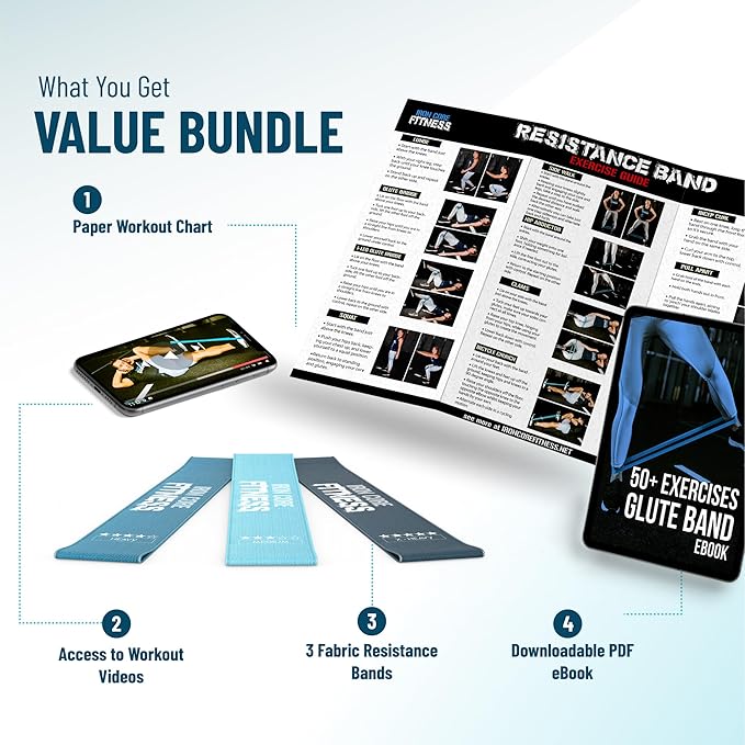 Fabric Mini Resistance Bands Sets for Trainers, Bootcamp, Gym for Men and Women in Fun Colors - Ebook, Videos and Workout Chart Included by Iron Core Fitness-StrideForce Fitness