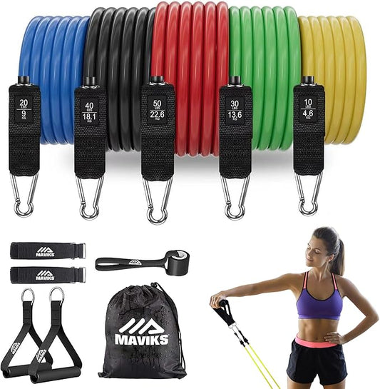 Exercise Resistance Bands for Working Out Set of 5 for Women and Men, Stretch Bands for Exercise, Physical Therapy, Arms Legs Workout, Stretching, Home Fitness-StrideForce Fitness