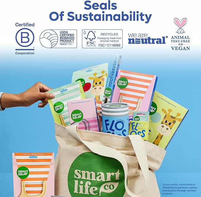 SmartLifeco Flossers for Braces - Eco-Friendly Orthodontic Floss Picks for Adults & Kids | Straw Wheat Blend | Superior Anti-Shred Thread | Ortho Interdental Toothpick End | WirePik - Mint - 160 Pack